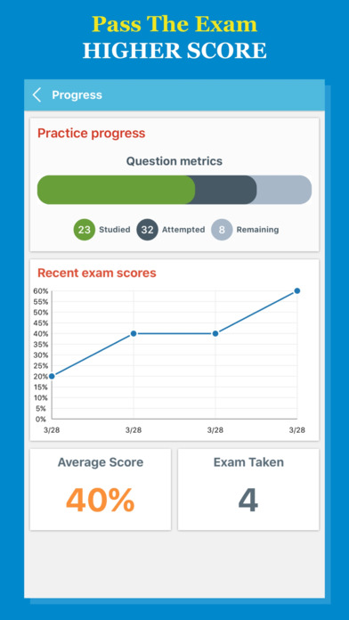 AMT® RMA Exam Questions & Terminology screenshot 2