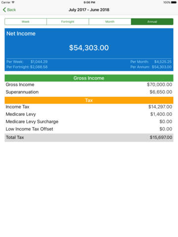 TaxCalc AU - Australian Income Tax Calculator Finance