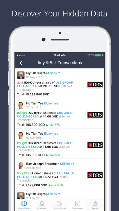 Cimb itrade forex