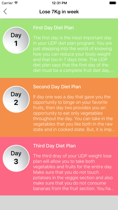 7 Day Diet Plan For Weight Loss screenshot 3