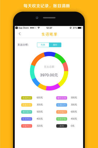 阿拉串串 screenshot 3