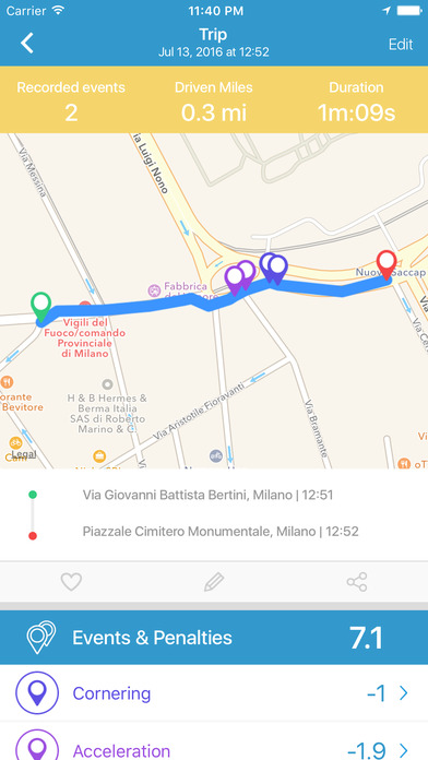 iPhone Screenshot 2