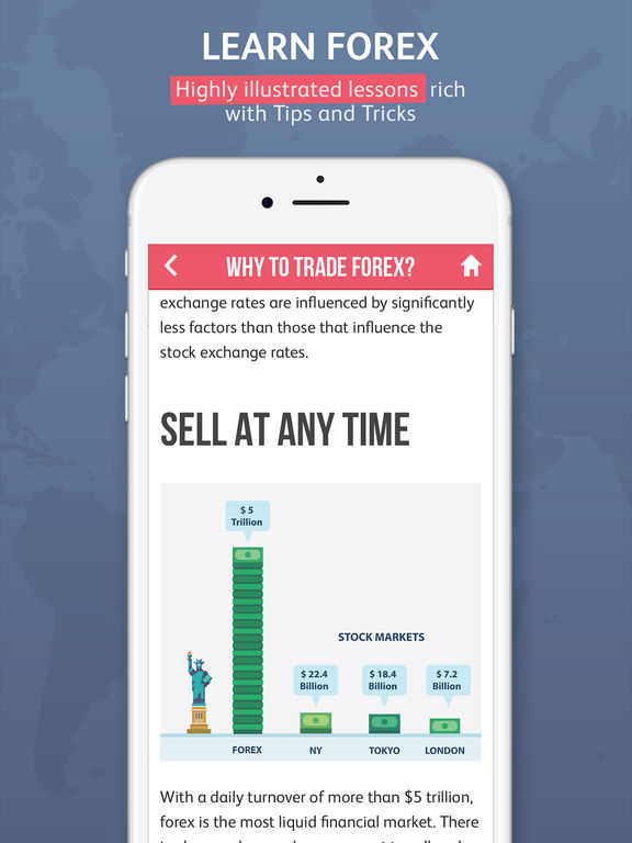 Iphone forex trading game