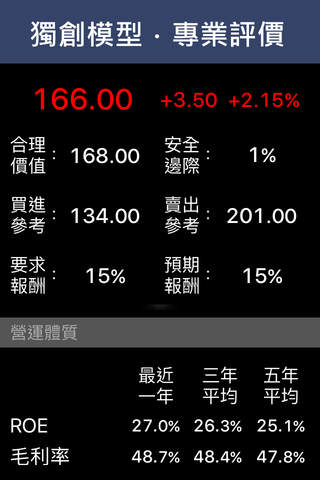 台股價值站Pro - 畢卡胡公道股 screenshot 2