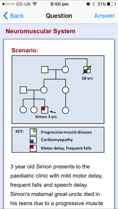 genetics 4 medics