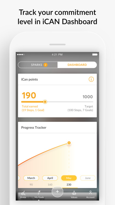 iCAN - Goal Setting & Progress Tracking screenshot 4