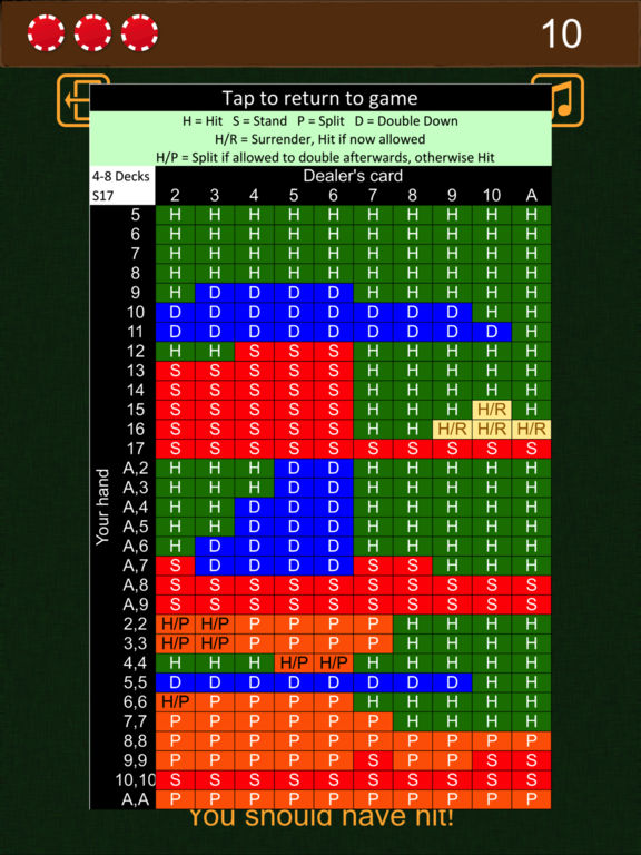 blackjack strategy simulator