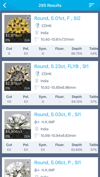Rock & Trade - Diamond Trading screenshot 2