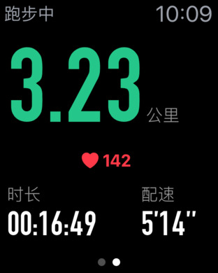 收入证明_私教收入怎么样(3)