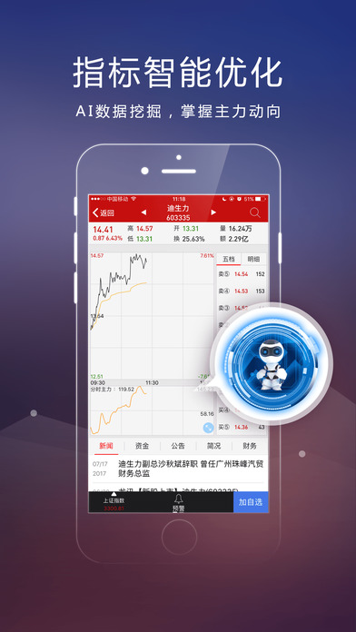 钱龙-股票分析，专业盯盘 screenshot 2