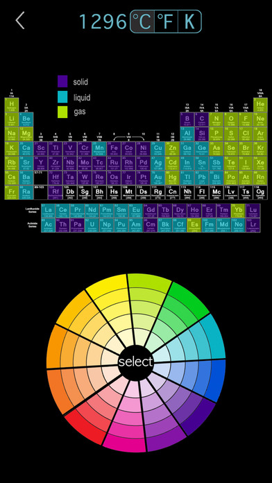 The Periodic Table - Chemistry screenshot 3