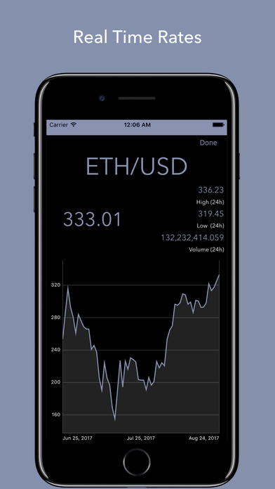 Crypto Monitor: Bitcoin Ticker screenshot 3