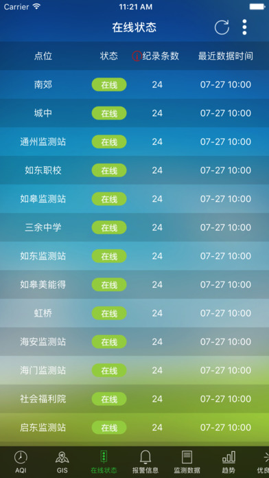 南通环境质量 screenshot 3