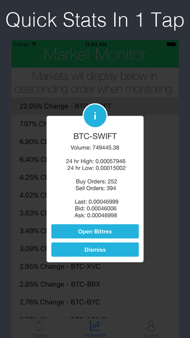 Crypto Monitor: Smart Analysis screenshot 4
