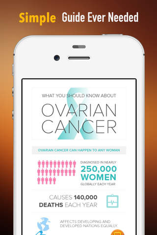 Ovarian Cancer:Nutrition and Prevention screenshot 2