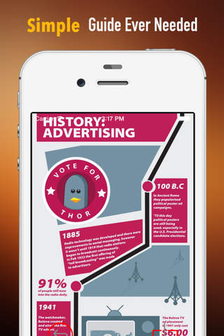 Advertising for Beginners:Tips and Guide screenshot 2