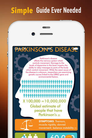 Parkinson's Disease:Symptoms and Treatment screenshot 2