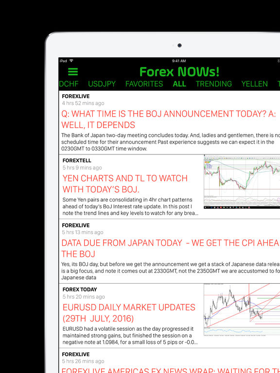 Forex news app for ipad