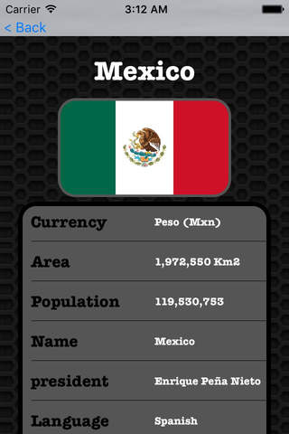 Mexico Photo & Videos - Learn with visual galleries screenshot 2