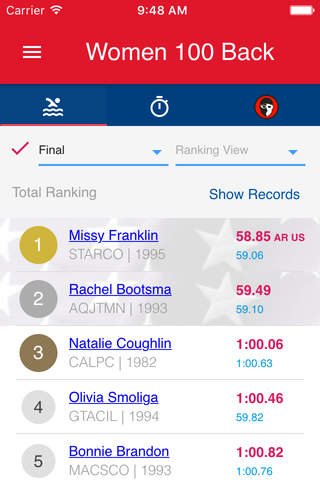 2016 US Swimming Trials screenshot 3