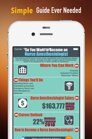Anesthesia 101:Profession and Basics screenshot 2