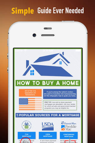 Credit Score to Buy a House:Realtors,Bank loan and Winner Tips screenshot 2