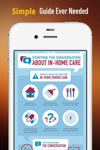How to Care for Aging Parents:Medical, Financial, Housing, and Emotional Issues screenshot 2