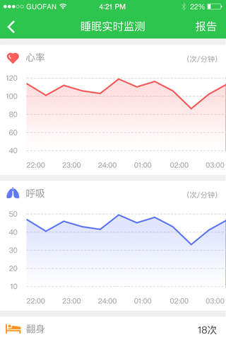 亲可视看护版 screenshot 3