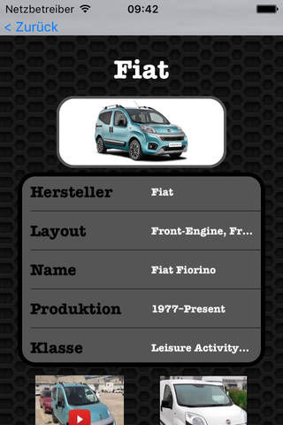 Fiat Fiorino FREE | Watch and  learn with visual galleries screenshot 2