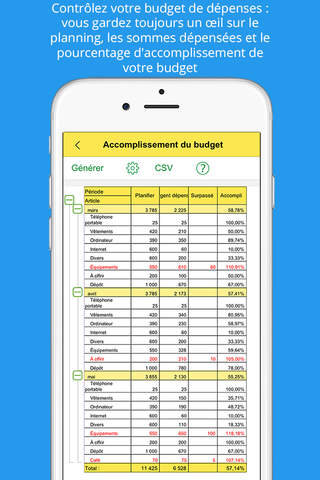 pFinance Free - Personal Finance and My Family Budget, Income and Expenses Account, Home Accounting screenshot 4