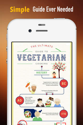 Vegetarian Cooking Skills:Health Recipes and Exercise Plans screenshot 2