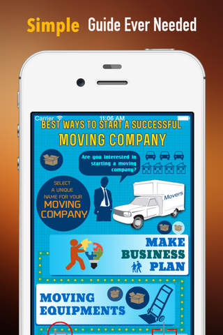 How to Start a Moving Company:Tips and Tutorial screenshot 2