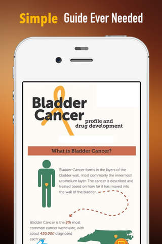 Bladder Cancer:Treatment and Natural Remedies screenshot 2