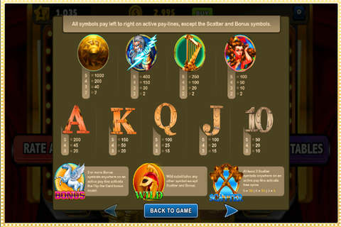 AAA Awesome Casino Slots: Slots Of Zues Machines HD Game! screenshot 4