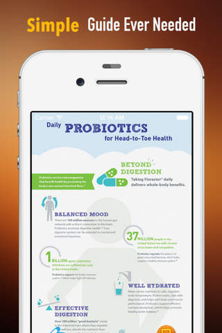 Probiotics:Diet and Digestive Help ,Gut Health screenshot 2