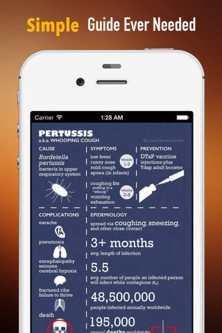 Communicable Diseases Glossary:Study Guide and Terminology Flashcard screenshot 2