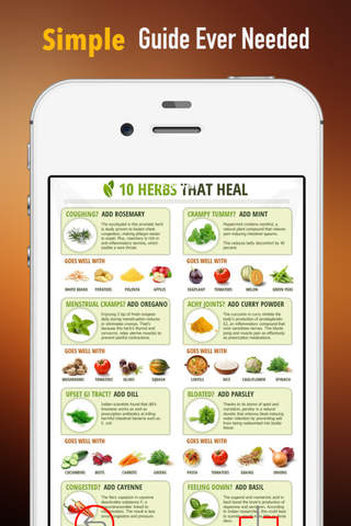Rosemary Beginner's Guide: Herbs, Grow and Use screenshot 2