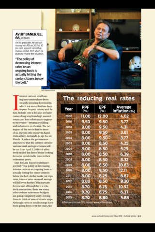 Outlook Money Magazine screenshot 3