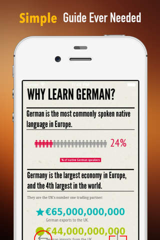 German  for Beginners:Glossary, Tips and Guide screenshot 2