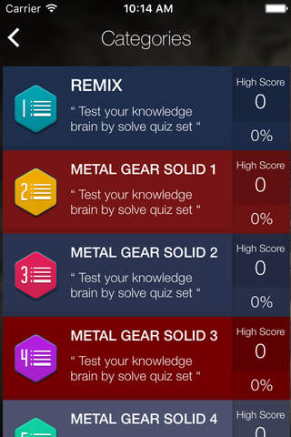 Quiz Books the Question Puzzles Pro – “ Metal Gear Solid Video Games Edition ” screenshot 2