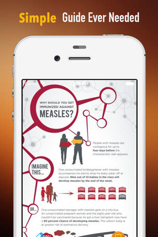 Measles: Guide with Glossary and Top News screenshot 2