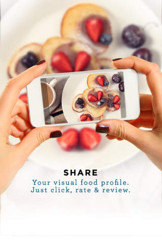 Food Talk - A Social Network for Good Food screenshot 3