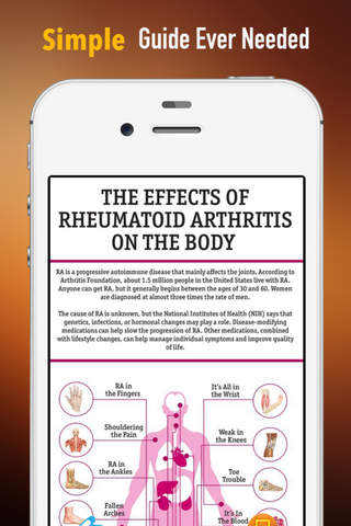 Rheumatic Diseases:Prevention and Treatment screenshot 2