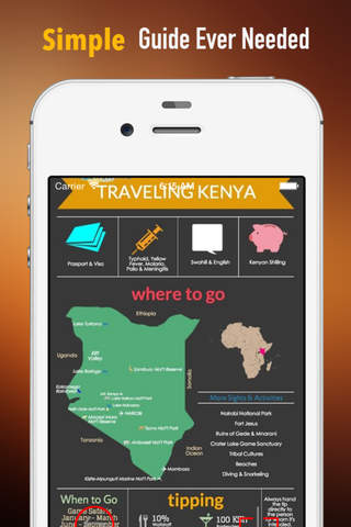 Kenya Travel:Raiders,Guide and Diet screenshot 2