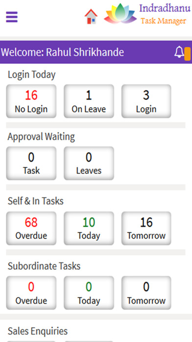 Indradhanu - Task Manager screenshot 4