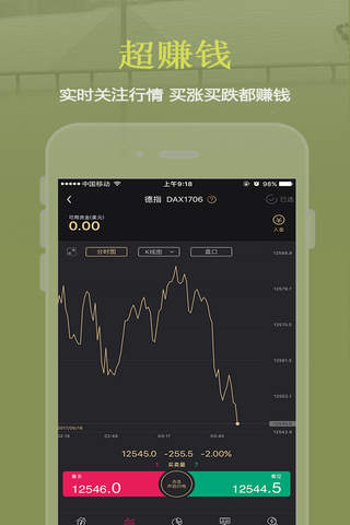 黄金期货交易-期货、黄金交易平台 screenshot 2