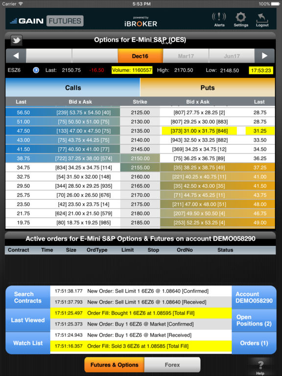 Oec forex review