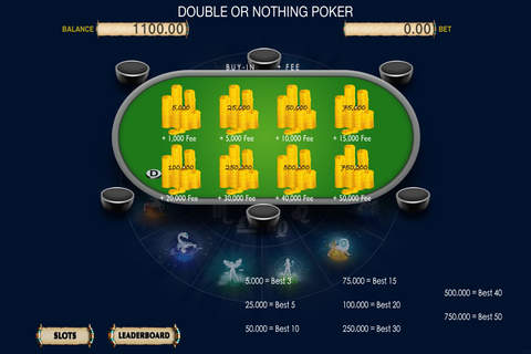 Zeus Slots - Free Play Slots & Poker Casino Vegas screenshot 2