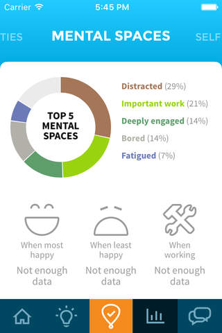 Workrise - Understand your emotions at work screenshot 4