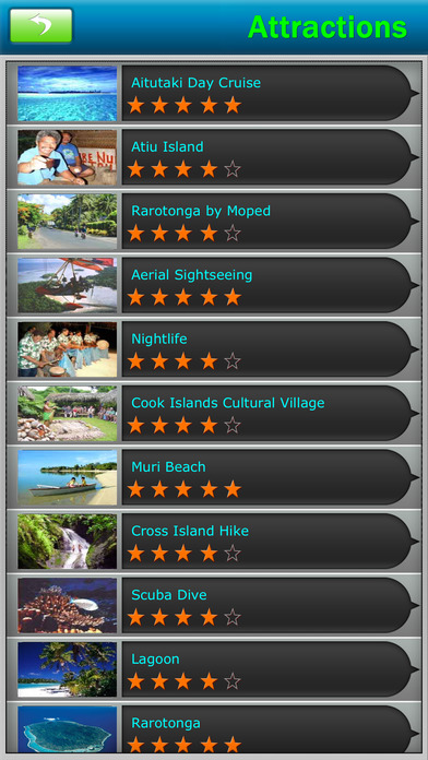 Cook Islands Offline Map Guide screenshot 3